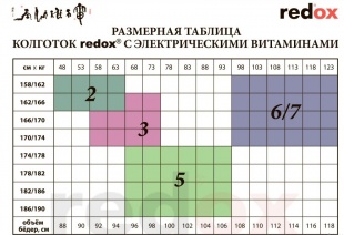 Колготки redox с электрическими витаминами «Серебряный шов» 10 µА фото 4267