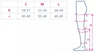 Чулок антиэмболический 0 класс ORTO (арт. 602) на одну ногу фото 2718