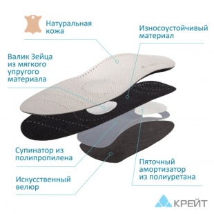 Стельки ортопедические СК -119 Крейт фото 5757