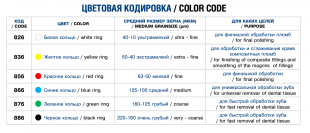 Бор стоматологический алмазный большой фото 1386