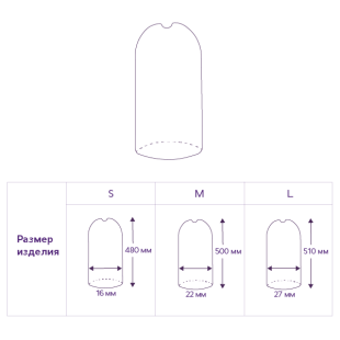 Колпачки силиконовые для защиты пальцев стопы СТ-44 Тривес фото 5380
