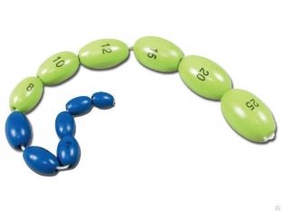 Орхидометр (тестикулометр) Прадера фото 1847